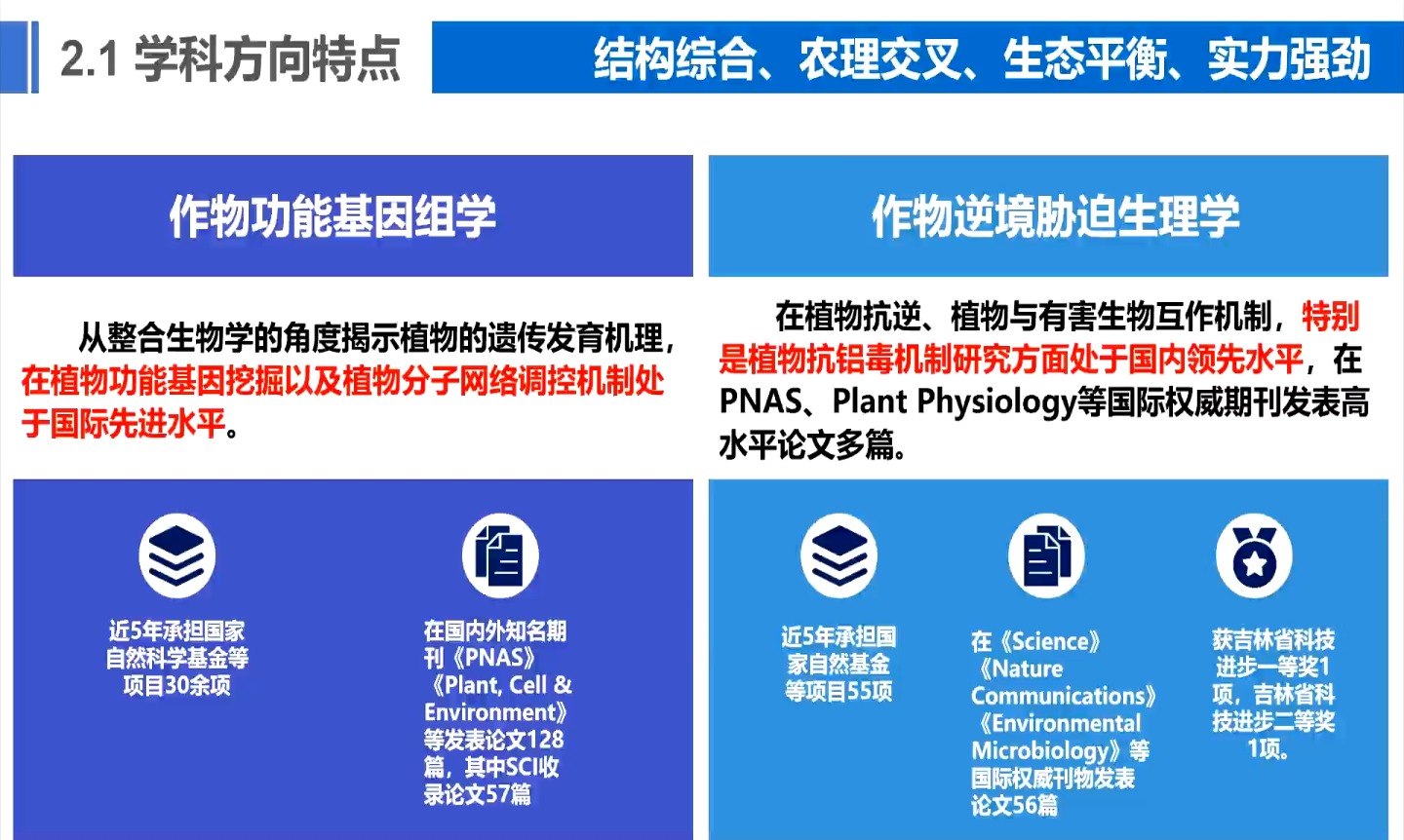 网站中度可信度描述已自动生成